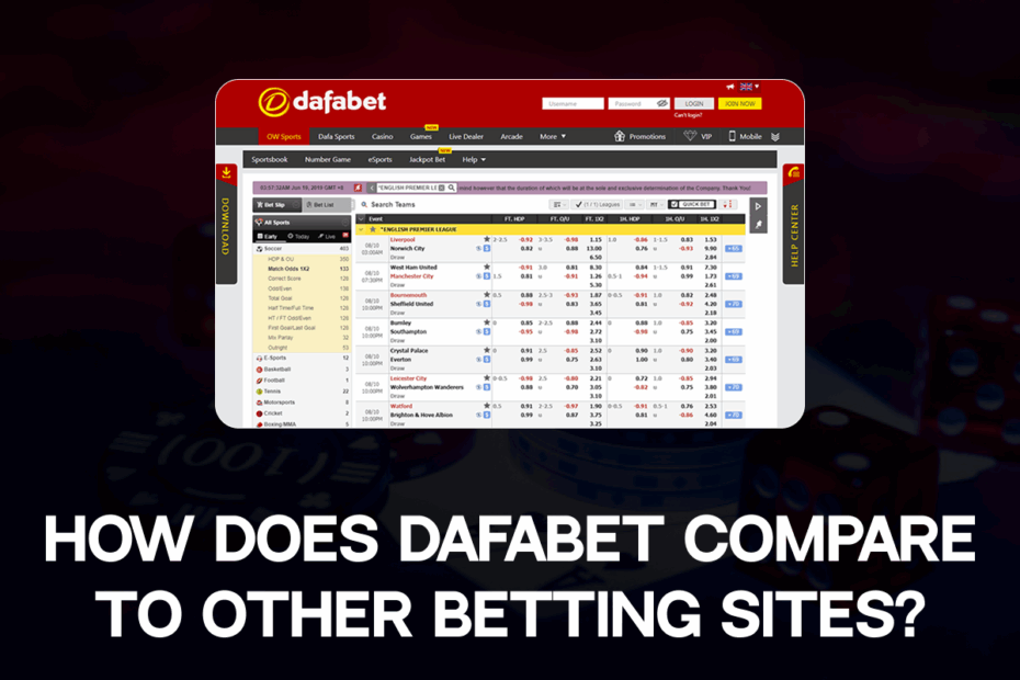 How Does Dafabet Compare to Other Betting Sites?