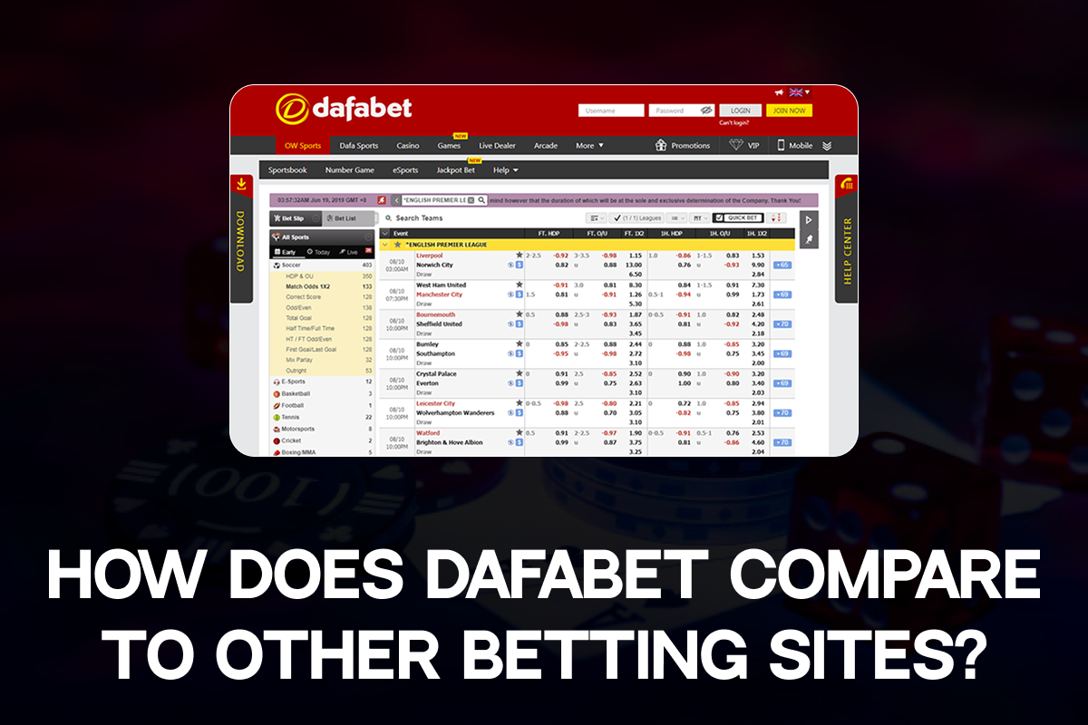 How Does Dafabet Compare to Other Betting Sites?