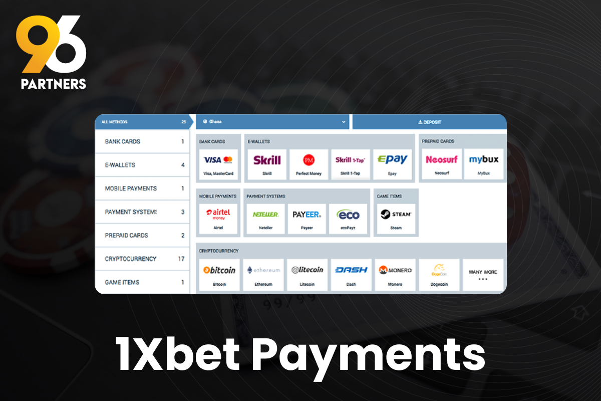 When are 1Xbet affiliate commissions paid out?